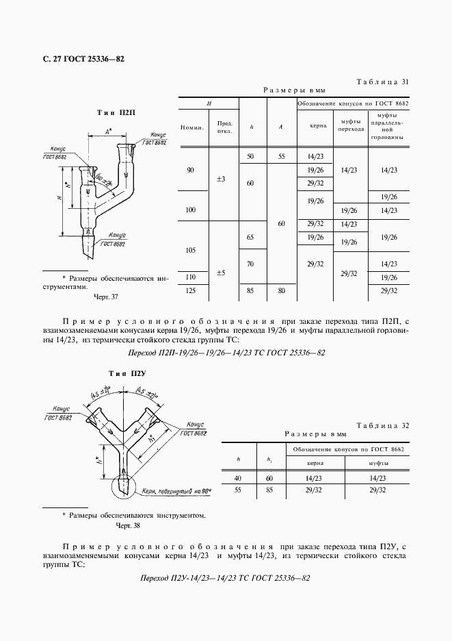 Страница 28 ГОСТ 25336-82