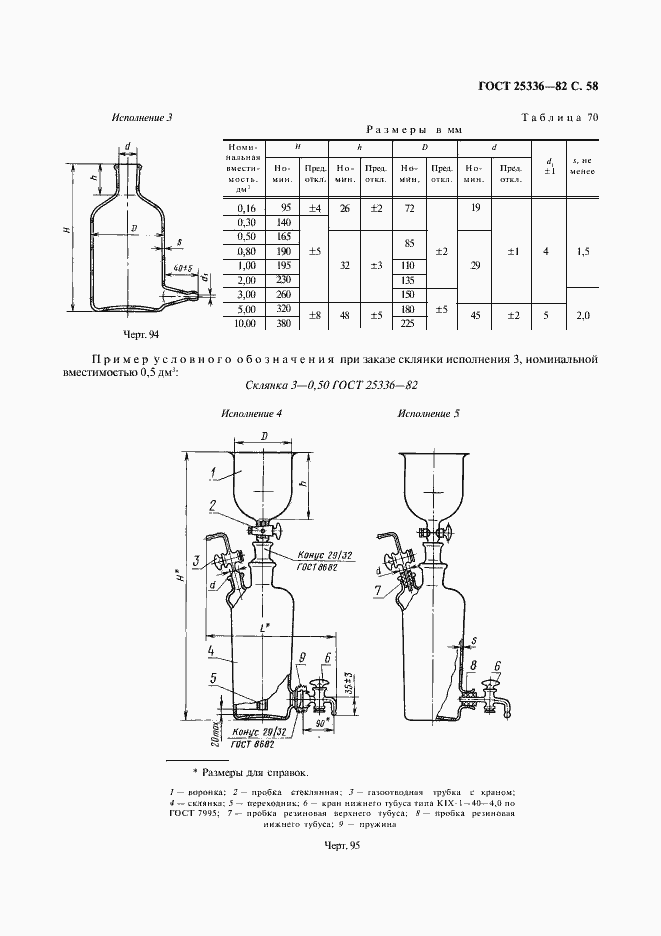 Страница 59 ГОСТ 25336-82