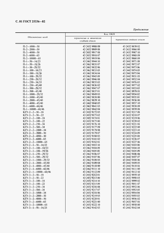 Страница 82 ГОСТ 25336-82