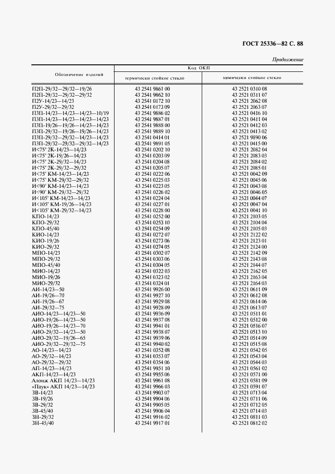 Страница 89 ГОСТ 25336-82