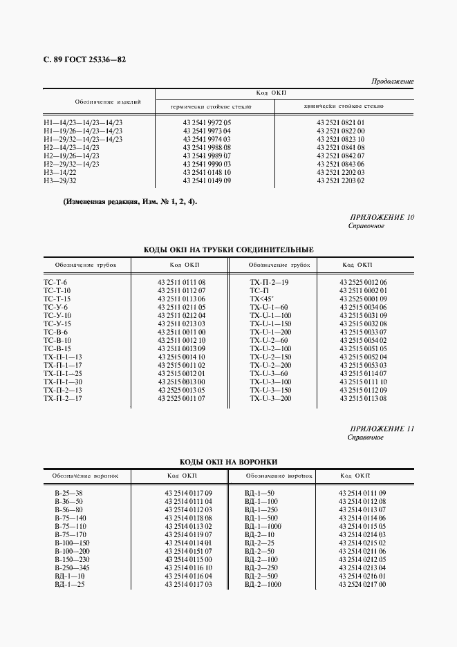 Страница 90 ГОСТ 25336-82