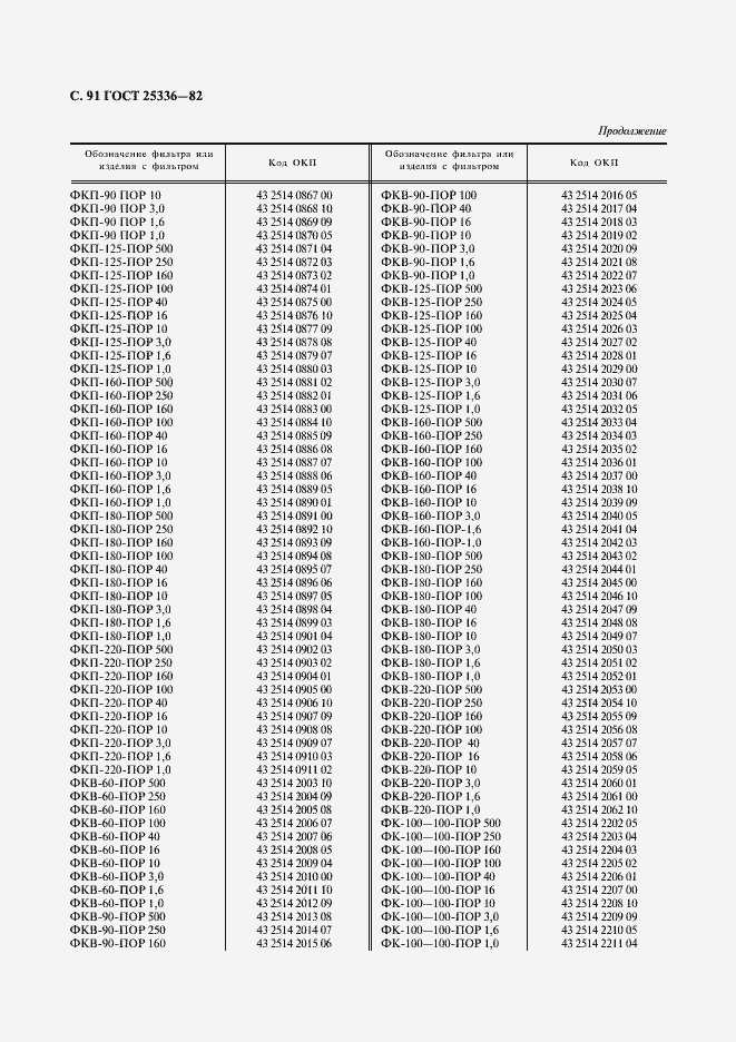 Страница 92 ГОСТ 25336-82