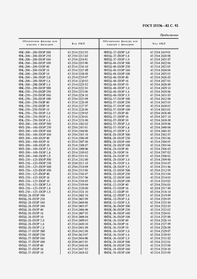 Страница 93 ГОСТ 25336-82