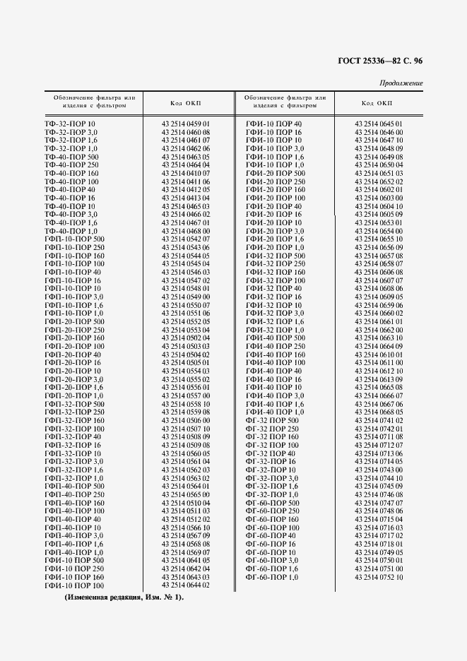 Страница 97 ГОСТ 25336-82
