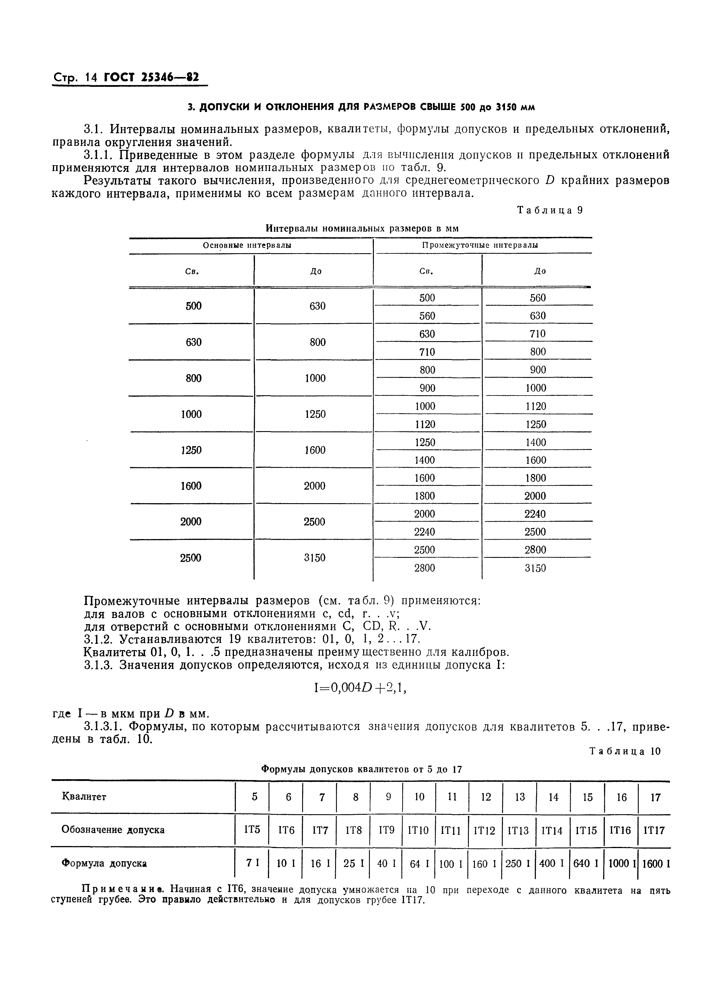 Страница 14 ГОСТ 25346-82