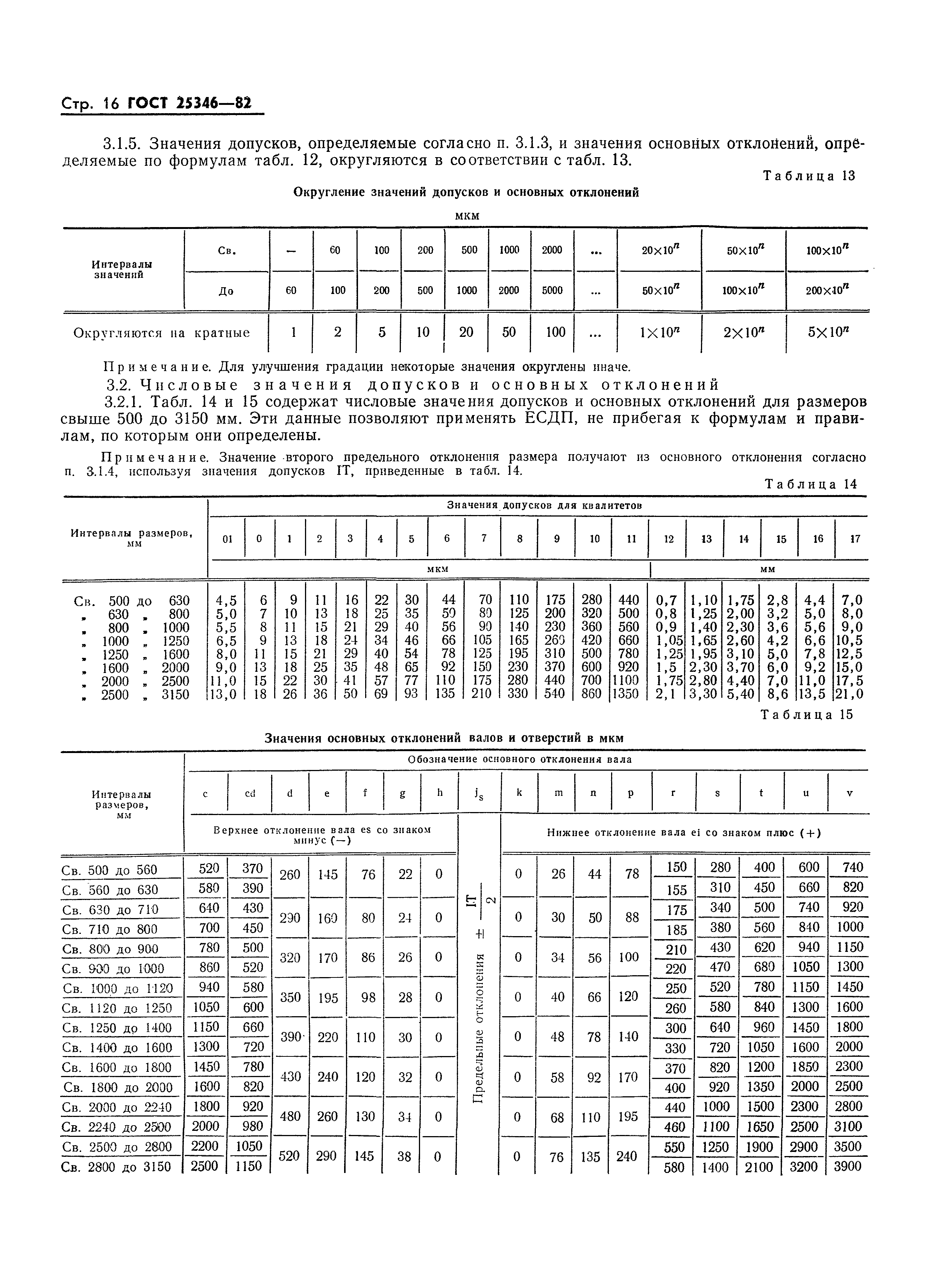 Страница 16 ГОСТ 25346-82