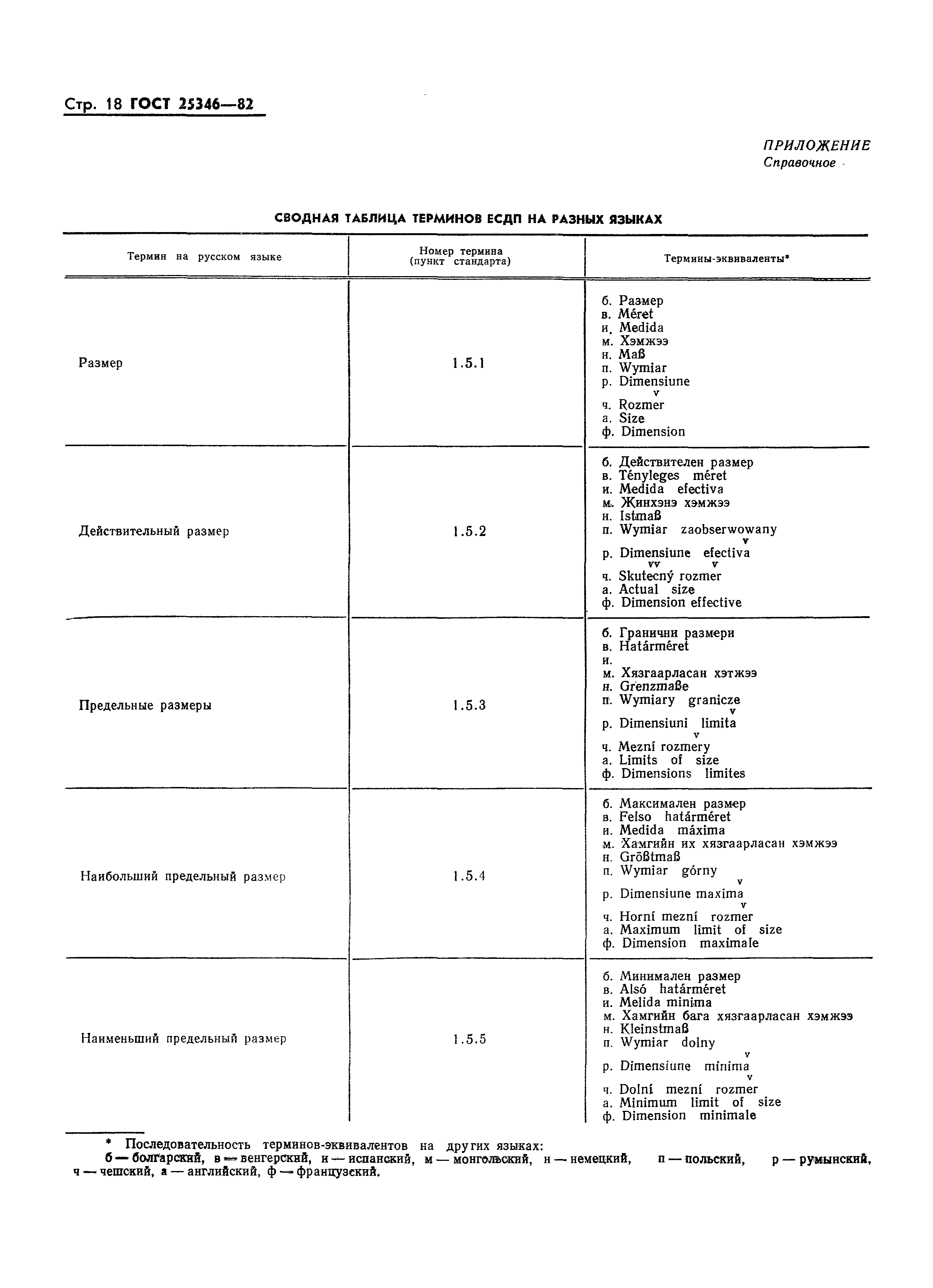 Страница 18 ГОСТ 25346-82
