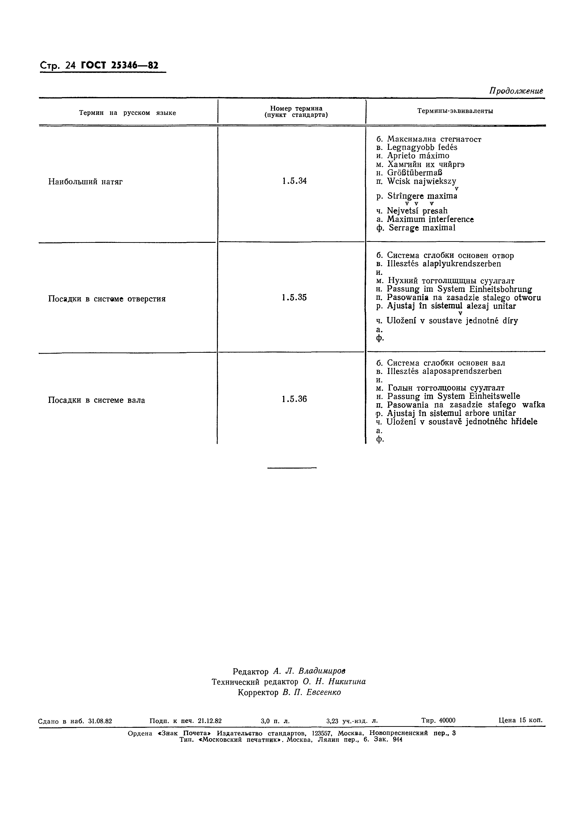 Страница 24 ГОСТ 25346-82