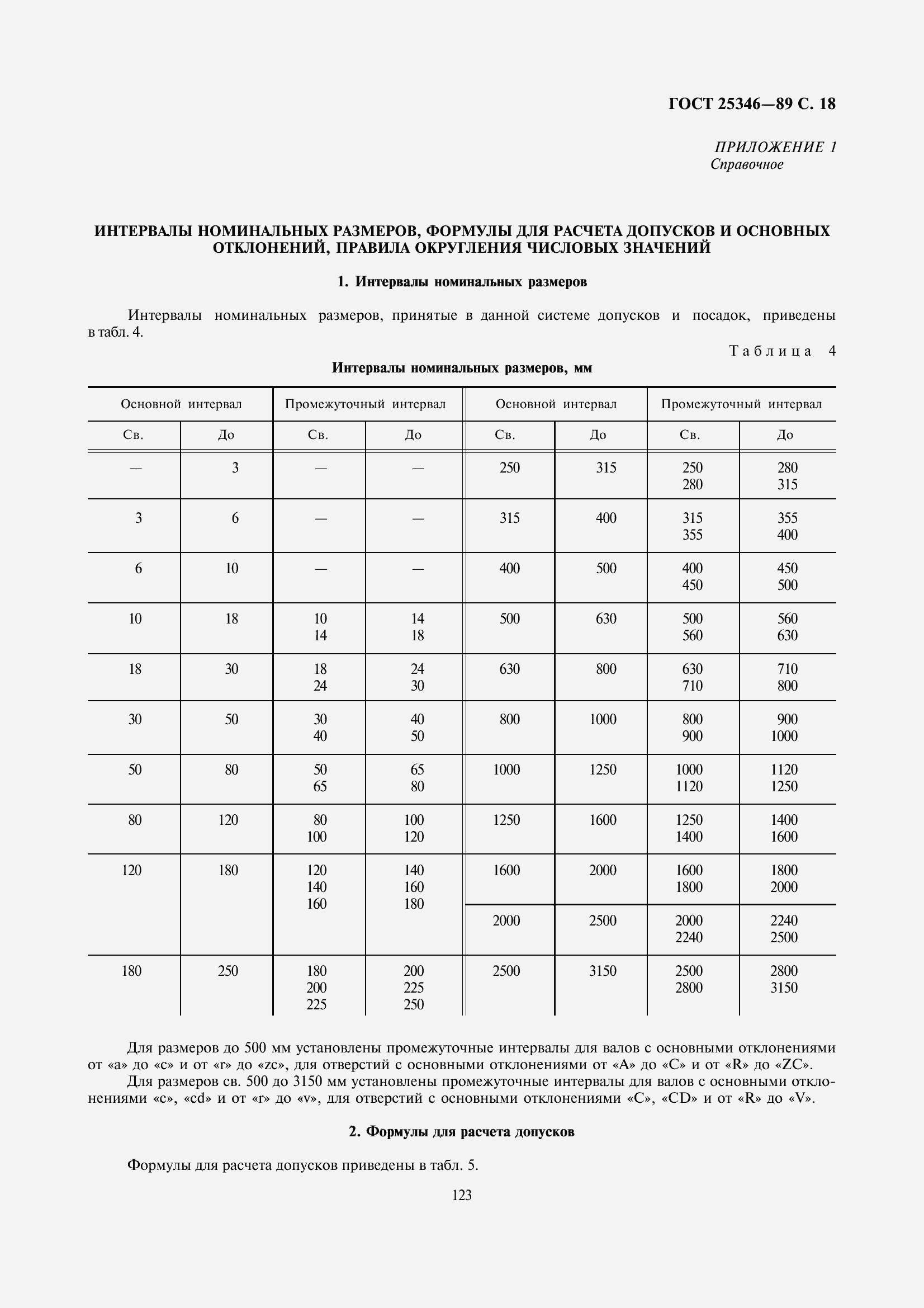 Страница 19 ГОСТ 25346-89