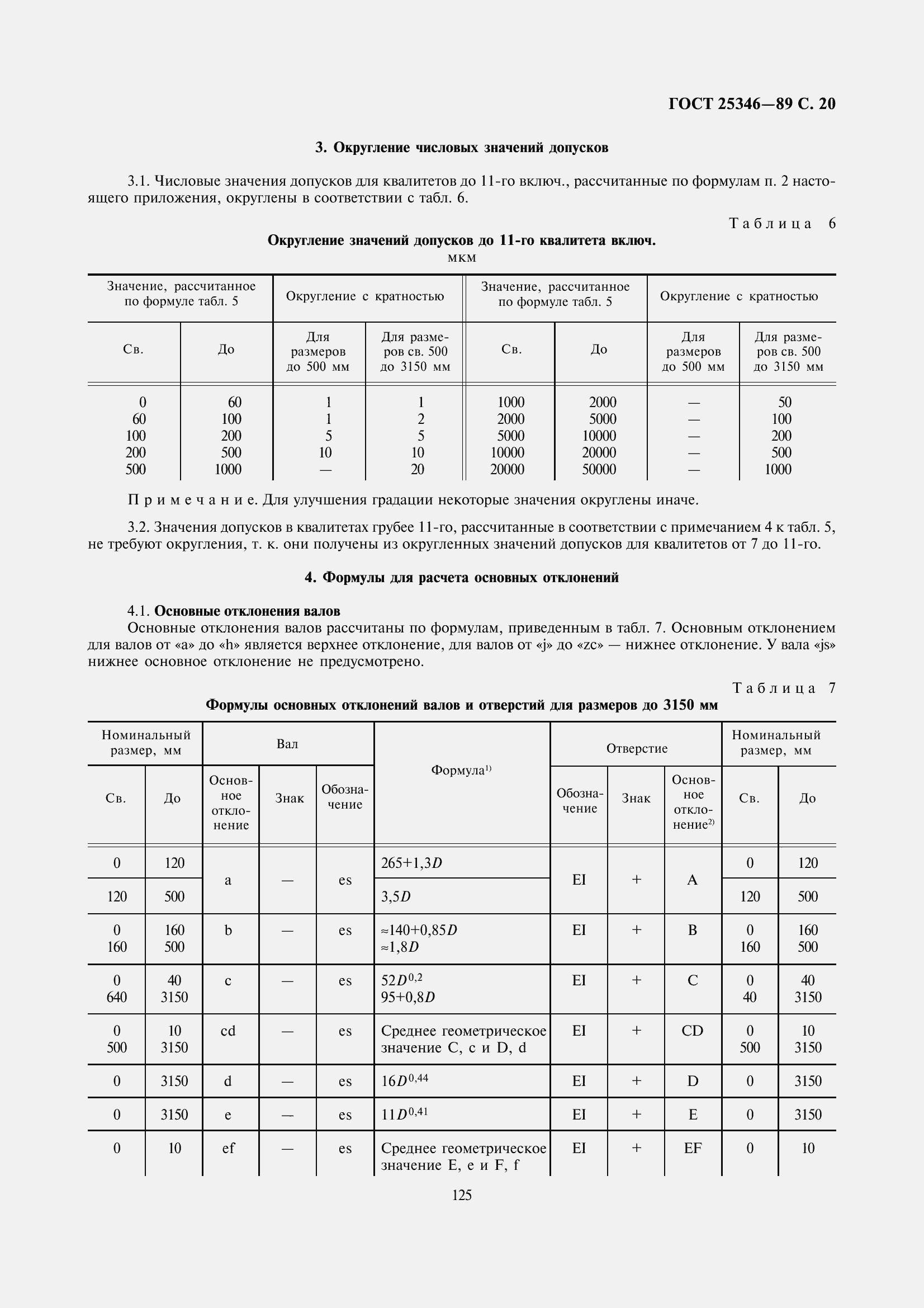 Страница 21 ГОСТ 25346-89