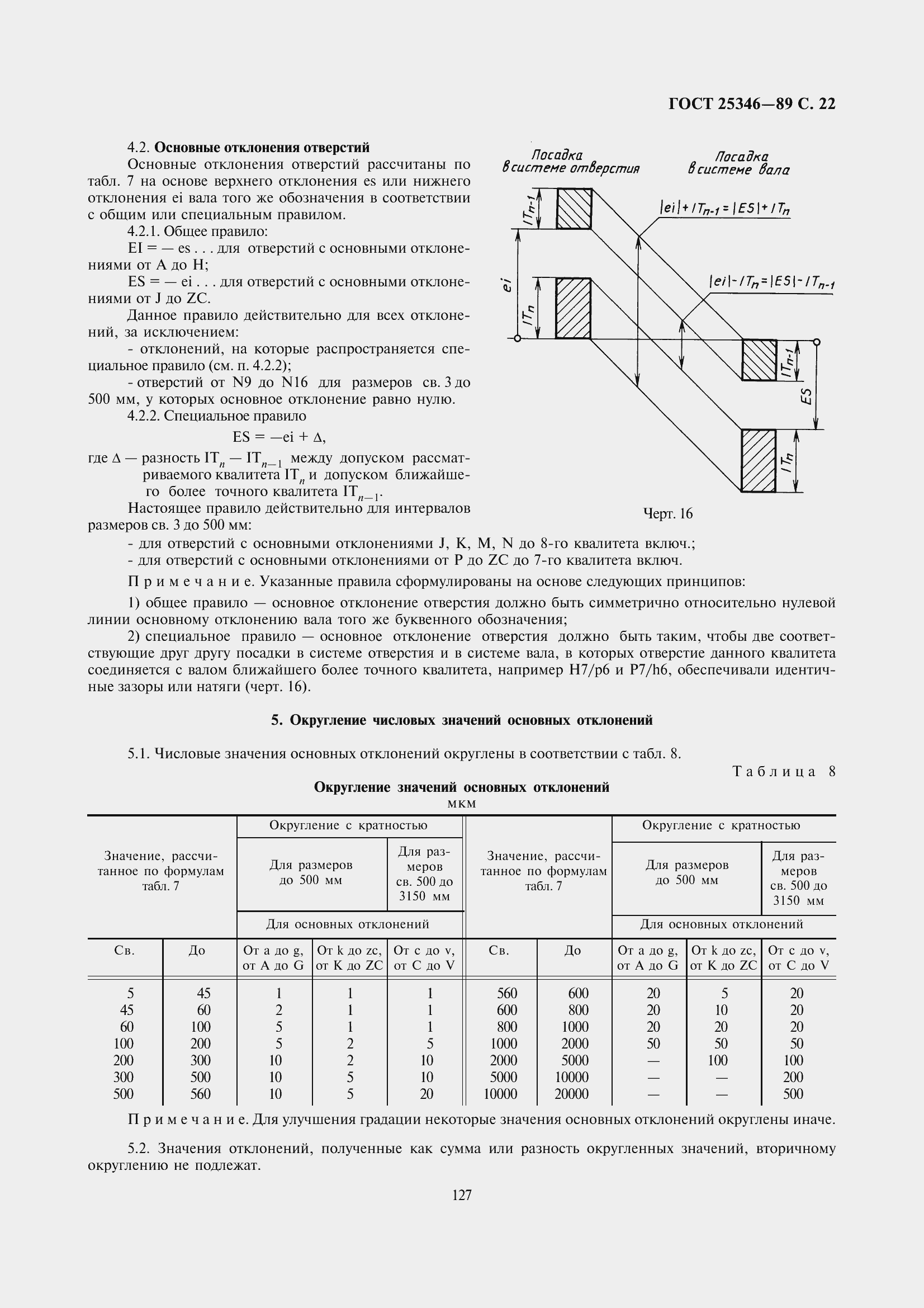 Страница 23 ГОСТ 25346-89