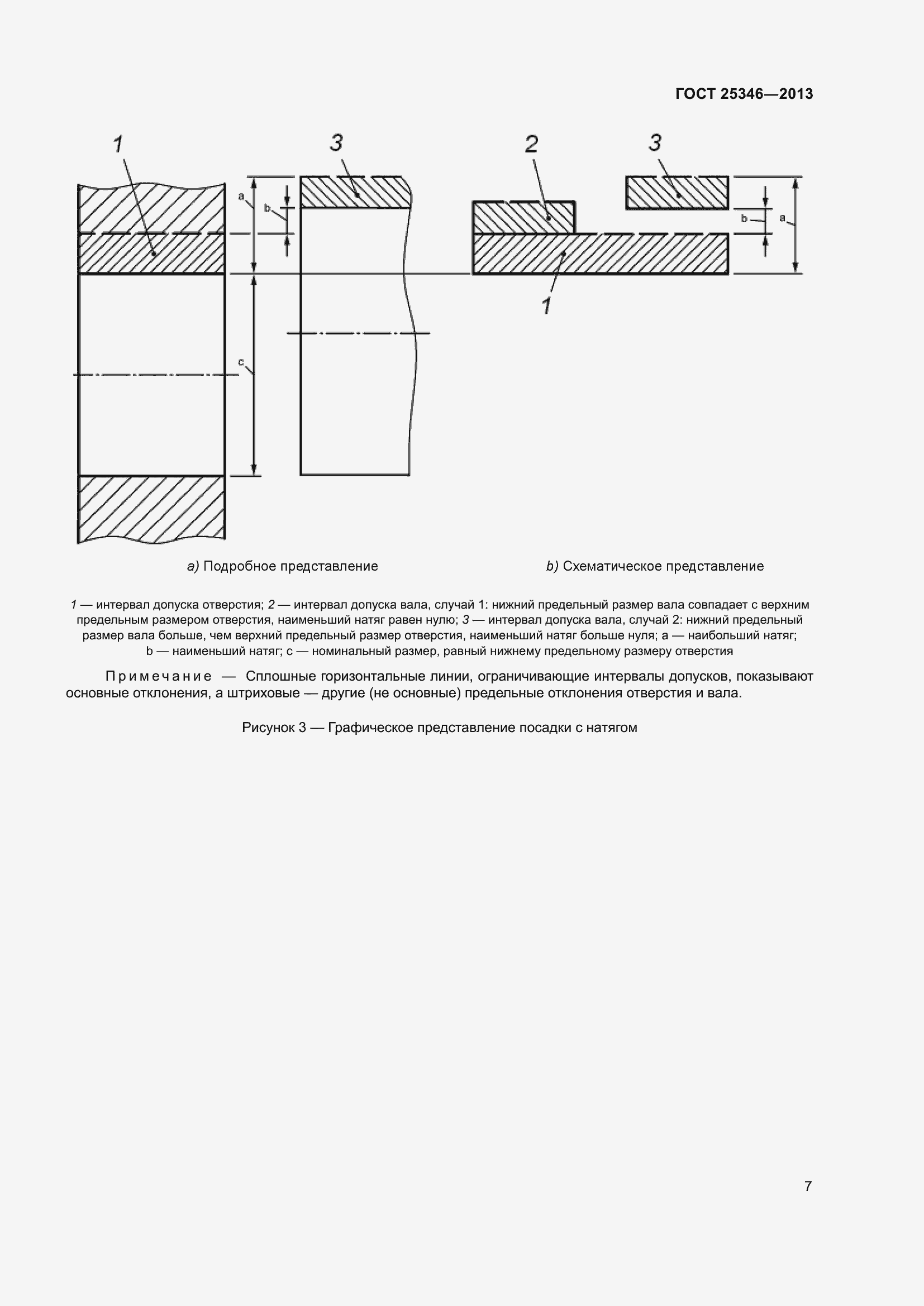 Страница 14 ГОСТ 25346-2013