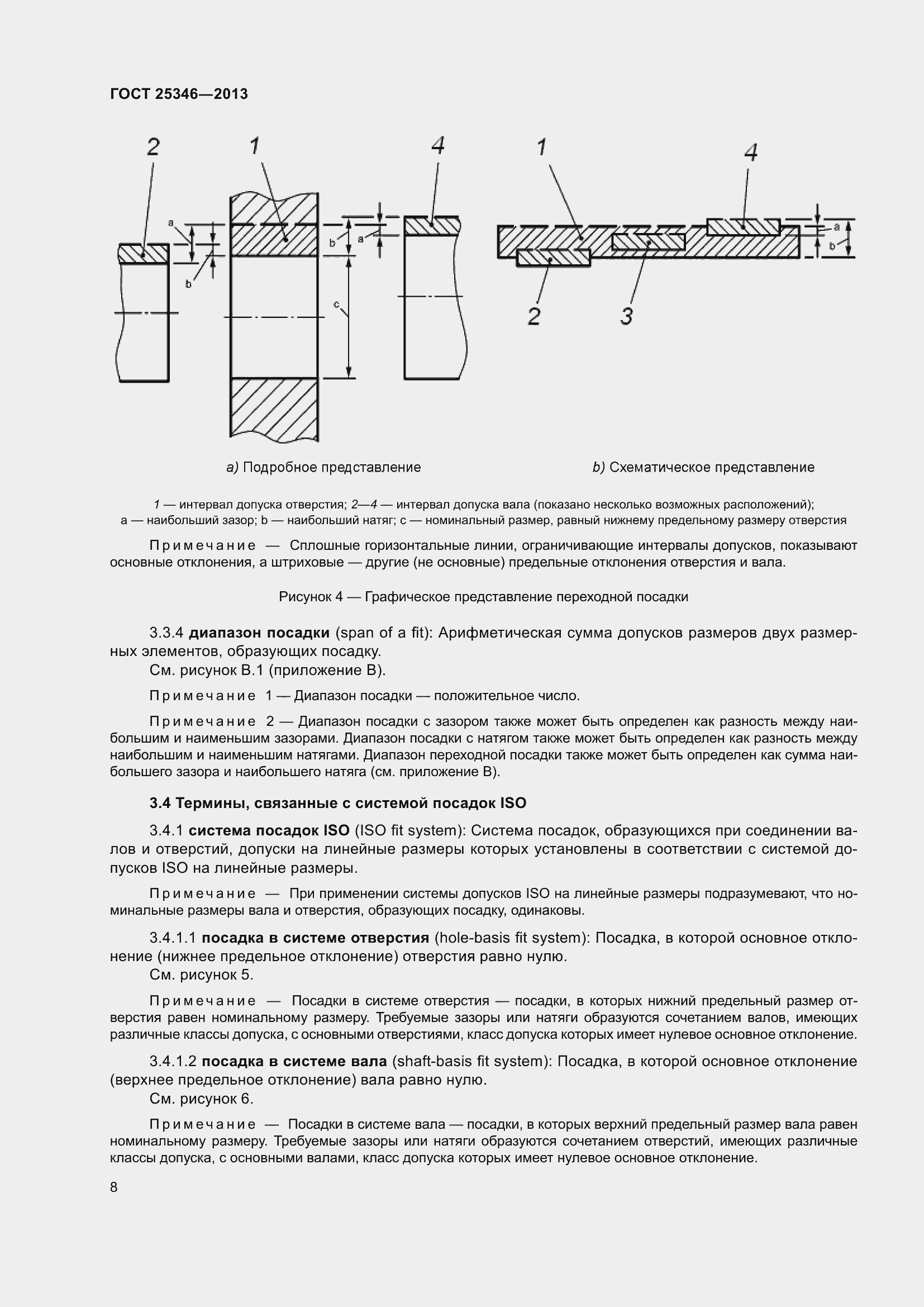 Страница 15 ГОСТ 25346-2013