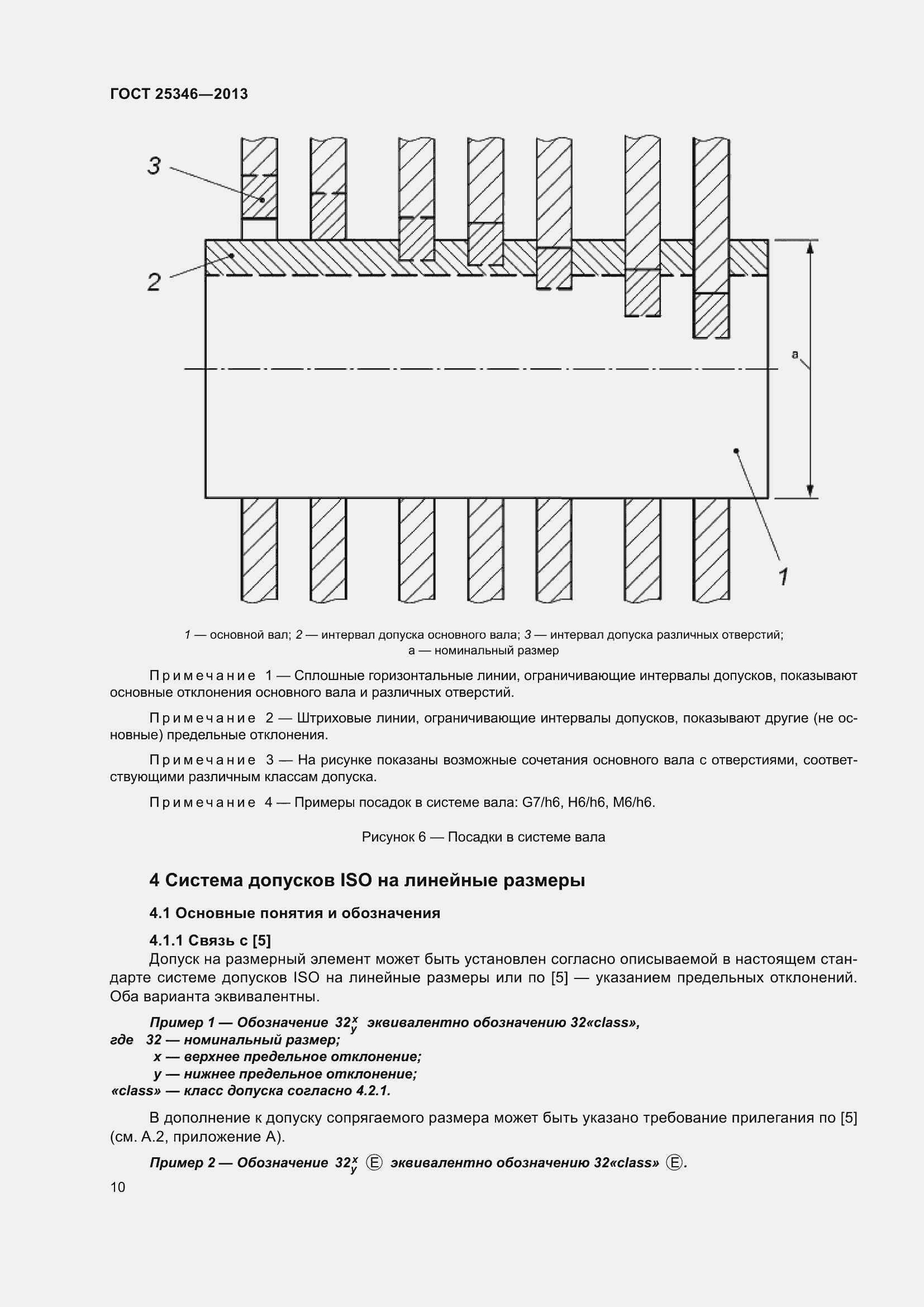 Страница 17 ГОСТ 25346-2013