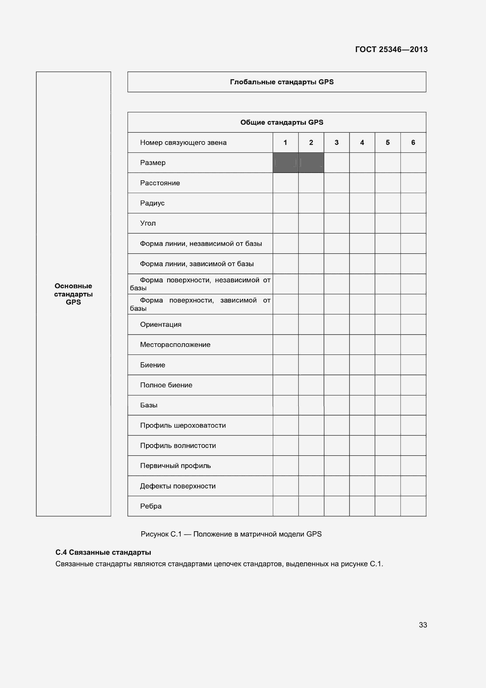 Страница 40 ГОСТ 25346-2013