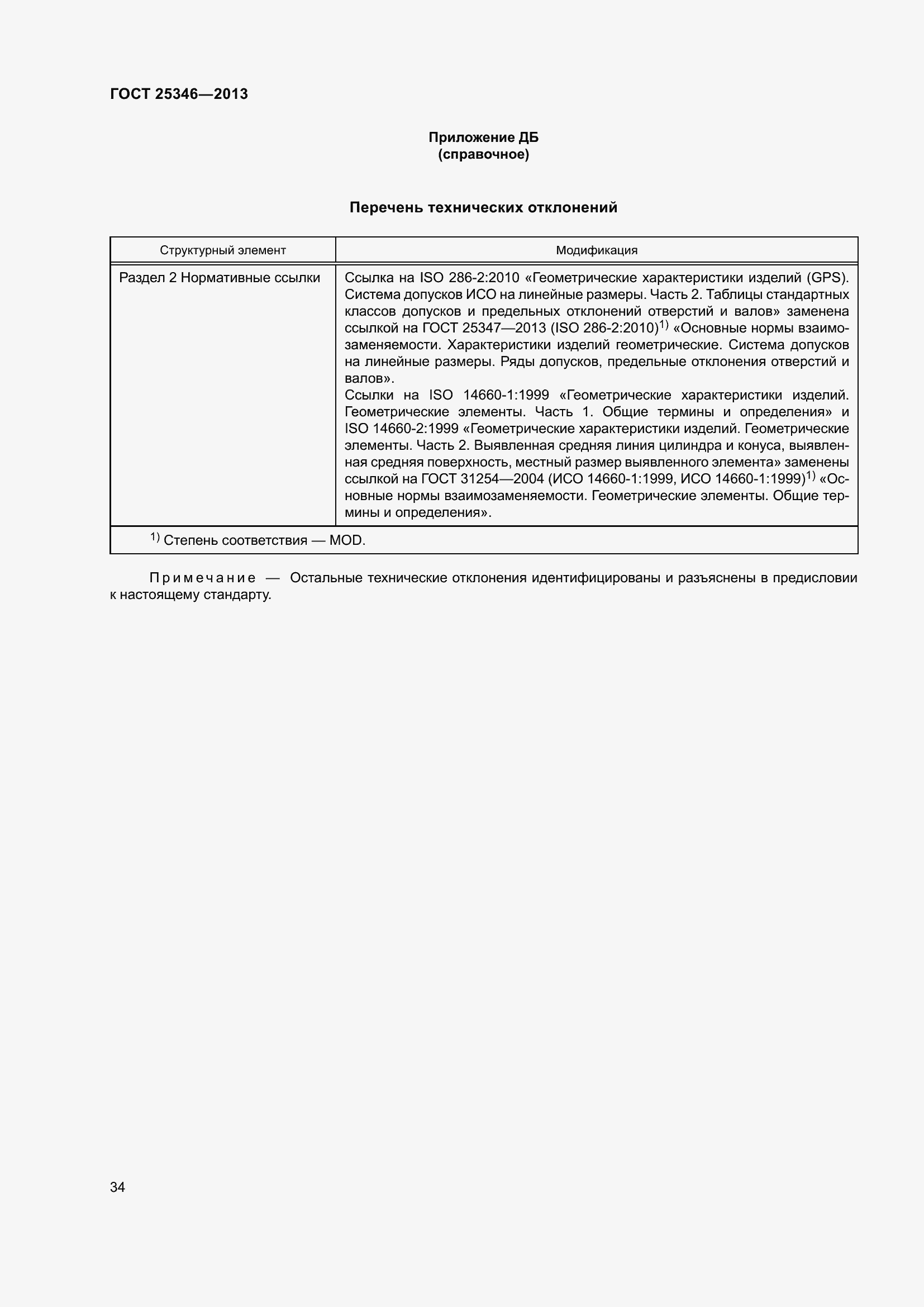 Страница 41 ГОСТ 25346-2013