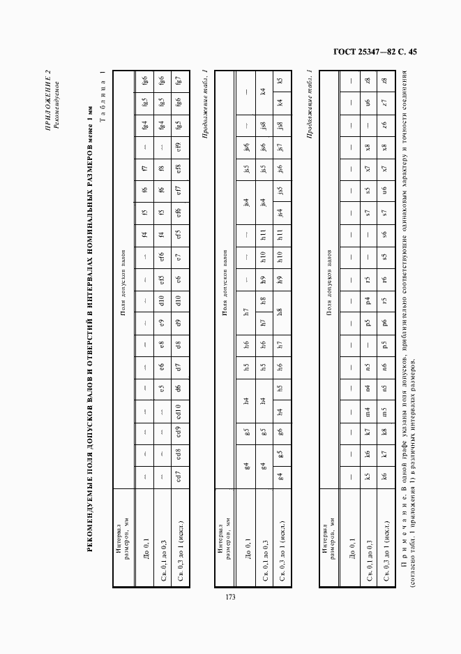 Страница 45 ГОСТ 25347-82