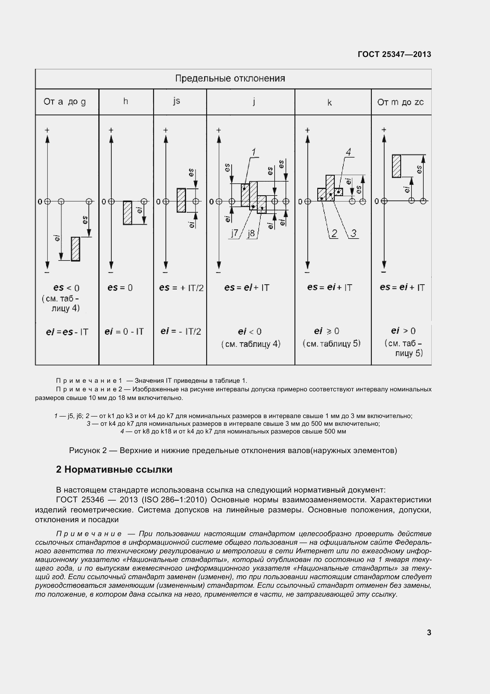 Страница 11 ГОСТ 25347-2013