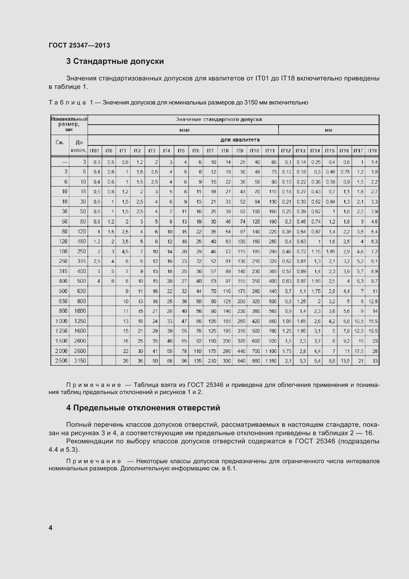 Страница 12 ГОСТ 25347-2013