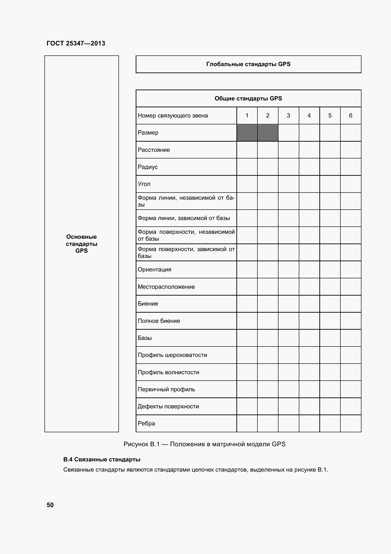 Страница 58 ГОСТ 25347-2013