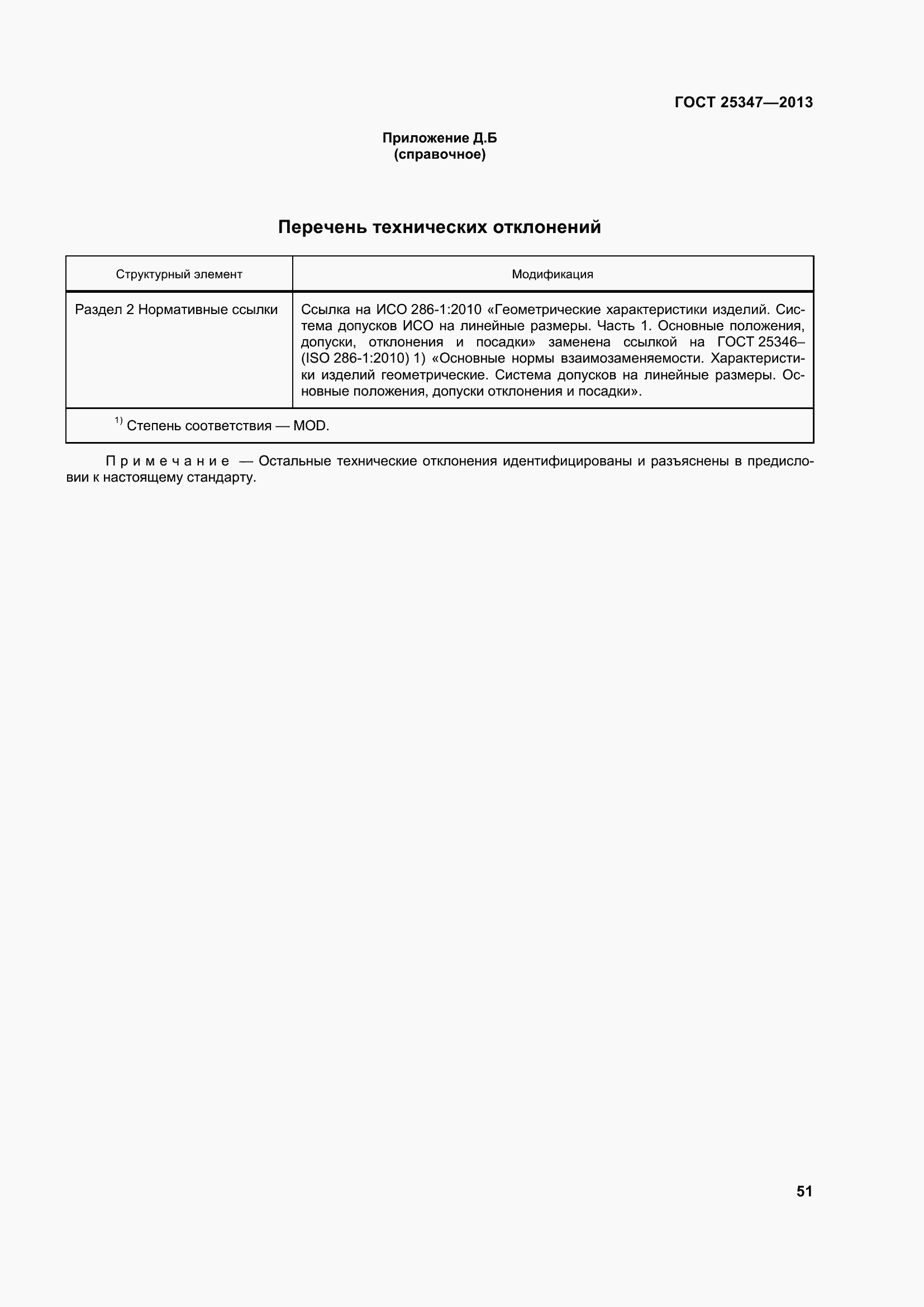 Страница 59 ГОСТ 25347-2013