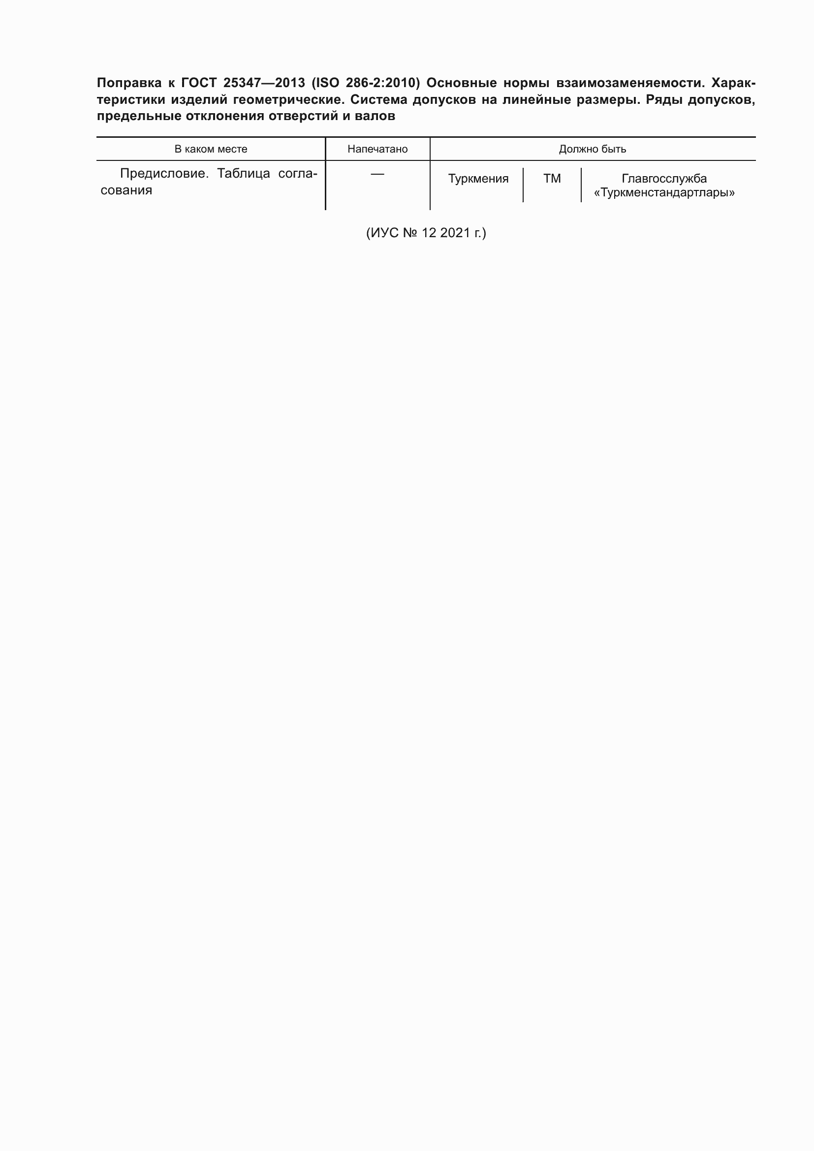 Приложение №1