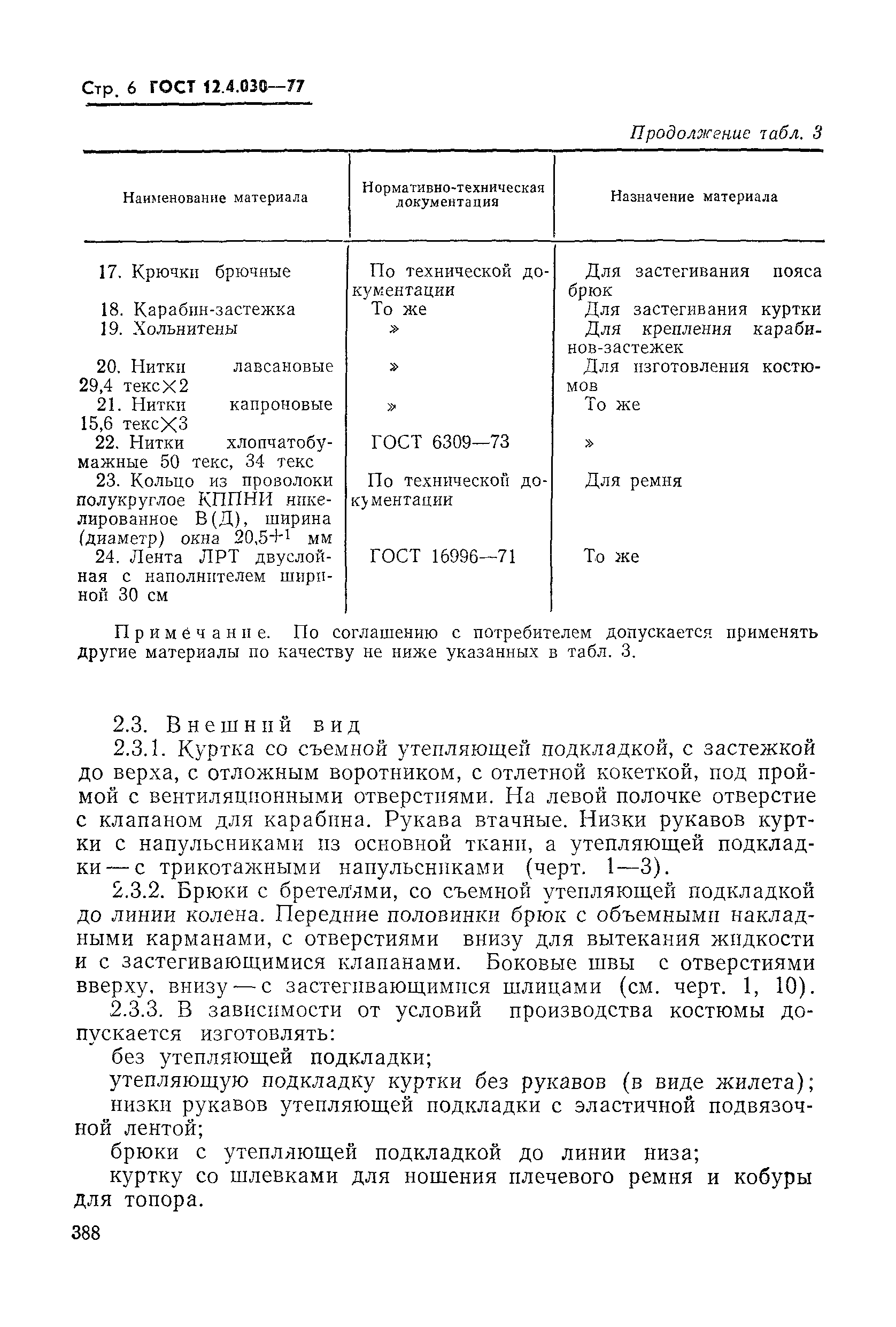 Страница 6 ГОСТ 12.4.030-77