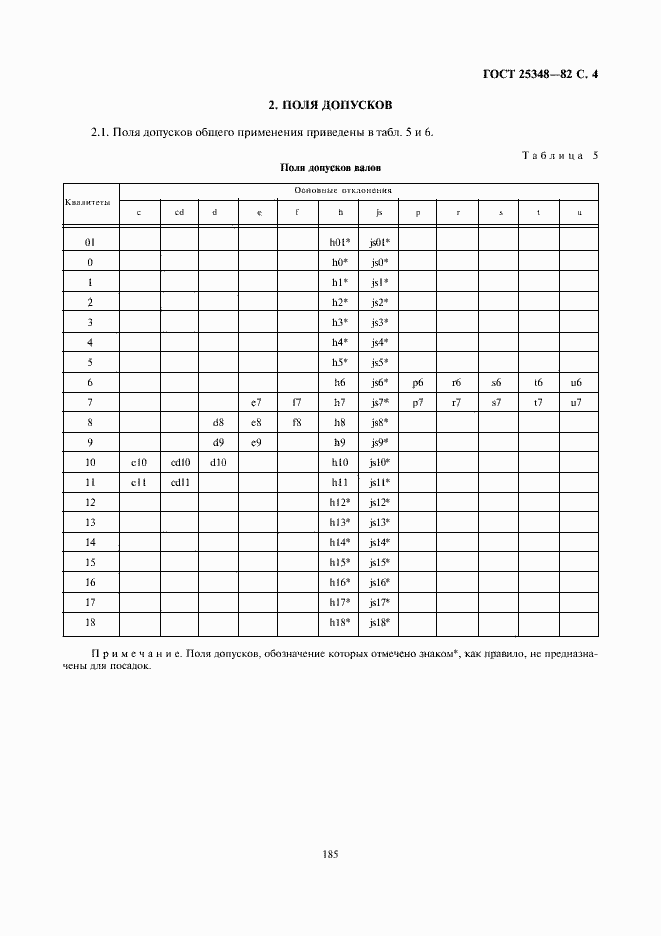 Страница 4 ГОСТ 25348-82