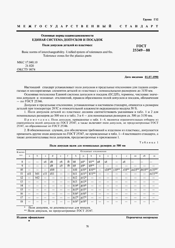 Страница 1 ГОСТ 25349-88