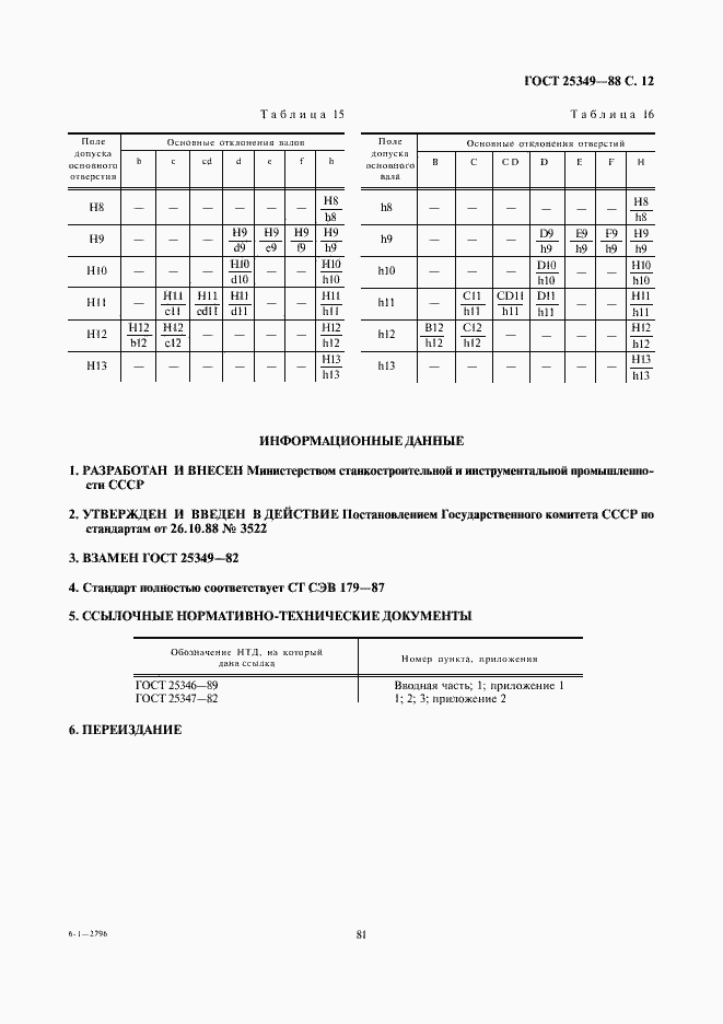 Страница 12 ГОСТ 25349-88