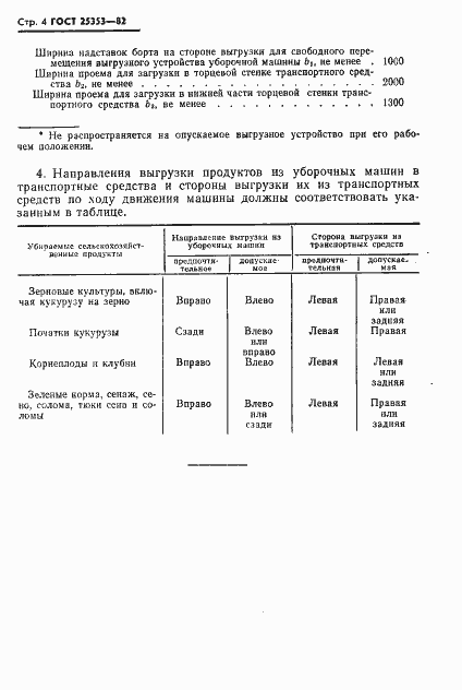 Страница 6 ГОСТ 25353-82