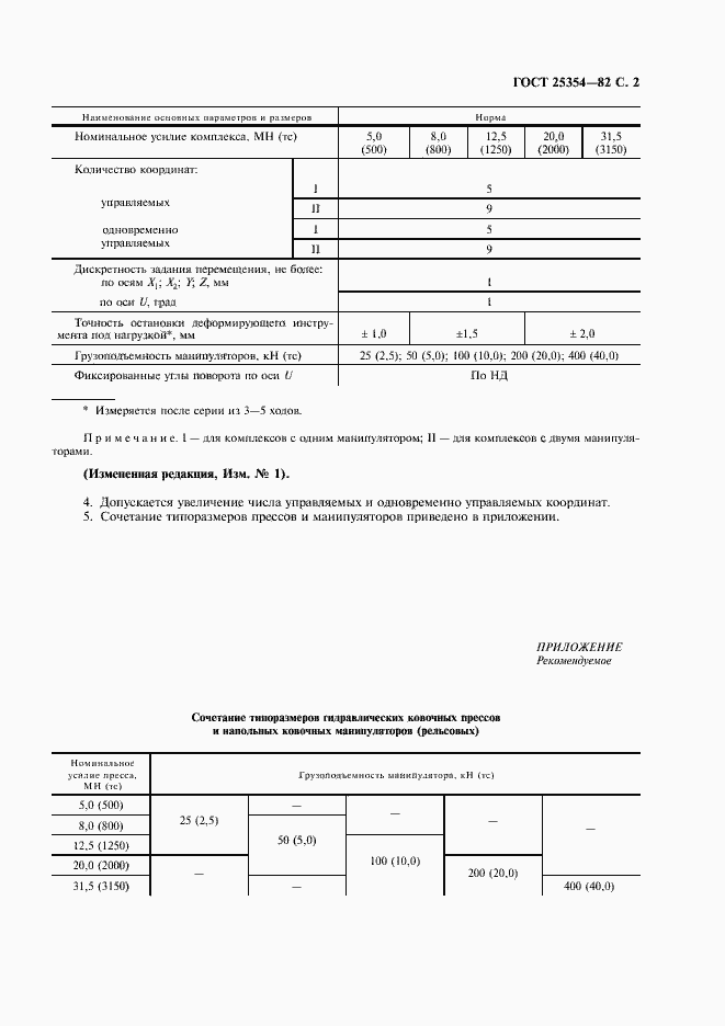 Страница 3 ГОСТ 25354-82