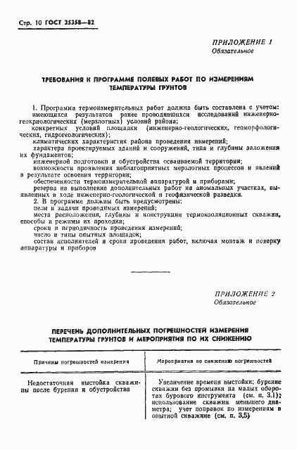 Страница 12 ГОСТ 25358-82