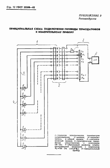 Страница 14 ГОСТ 25358-82