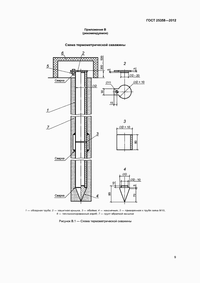 Страница 12 ГОСТ 25358-2012