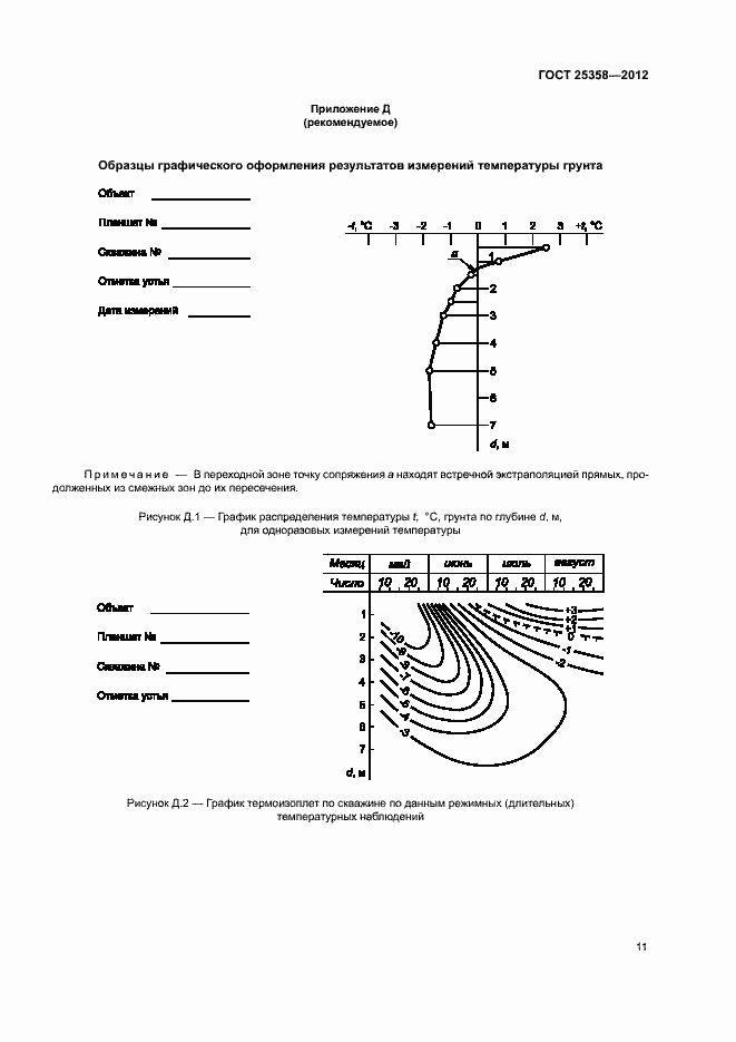 Страница 14 ГОСТ 25358-2012