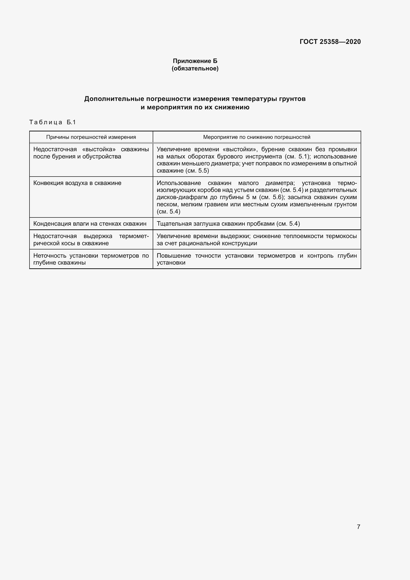 Страница 12 ГОСТ 25358-2020