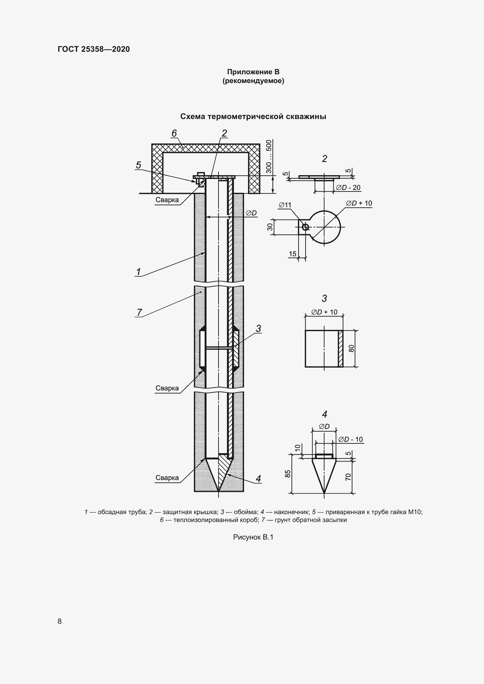 Страница 13 ГОСТ 25358-2020
