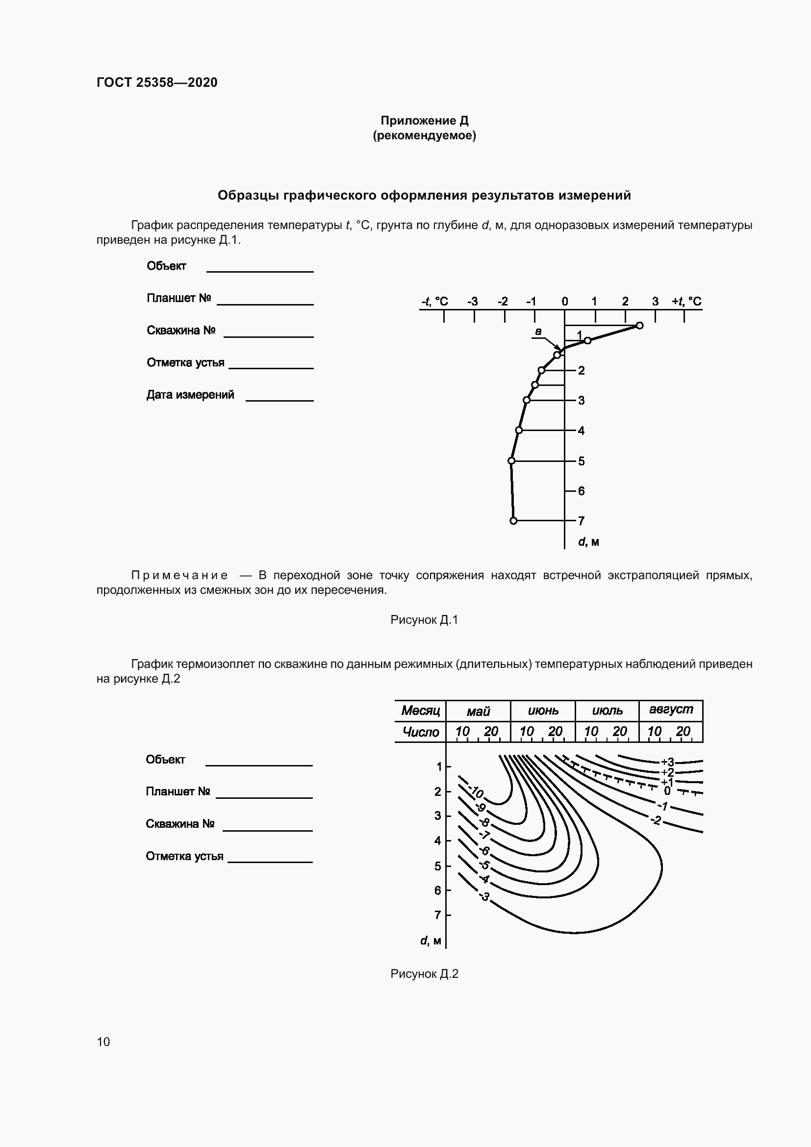 Страница 15 ГОСТ 25358-2020