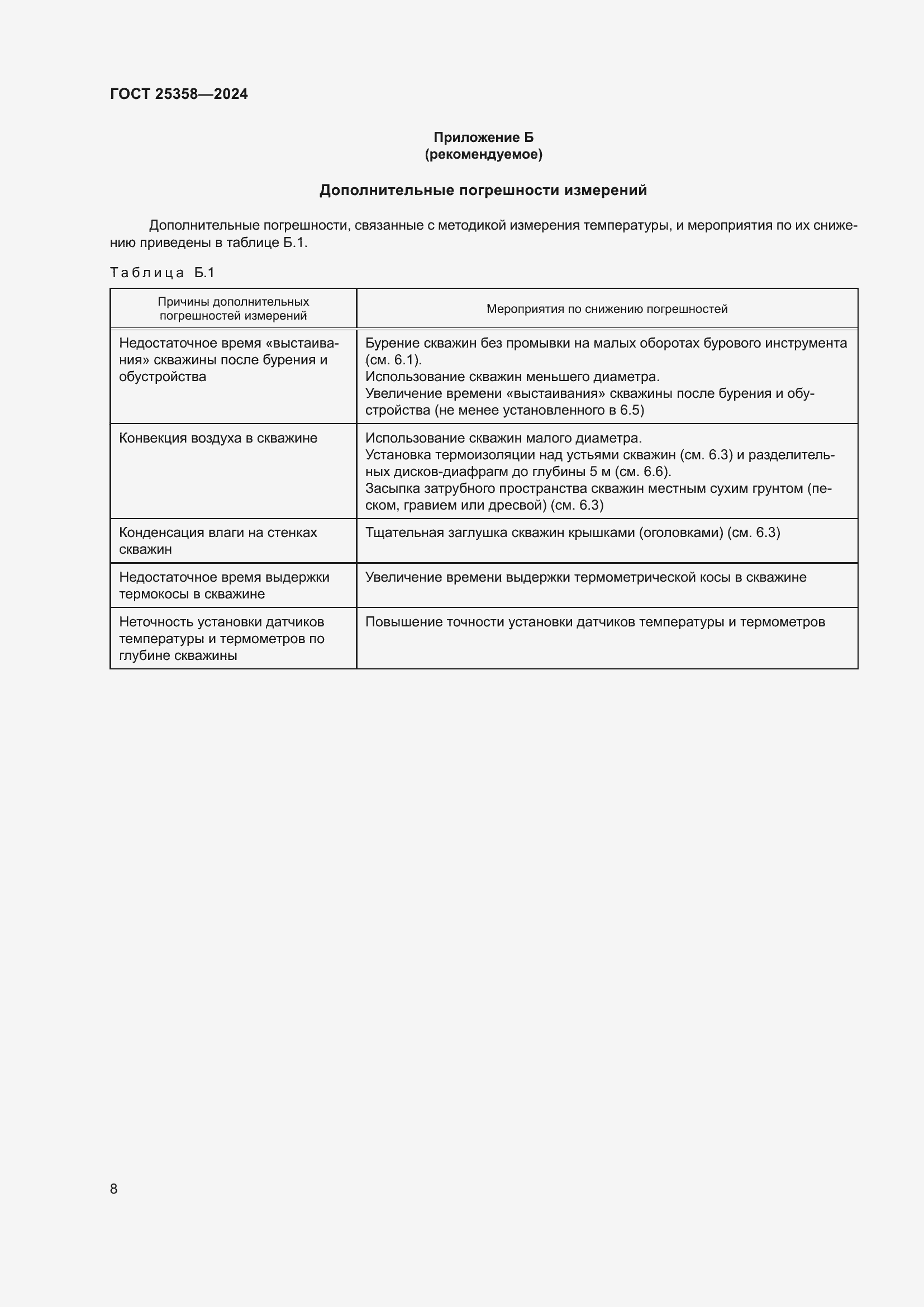 Страница 12 ГОСТ 25358-2024