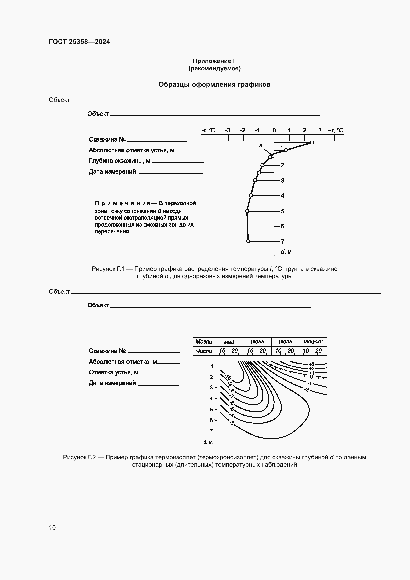Страница 14 ГОСТ 25358-2024