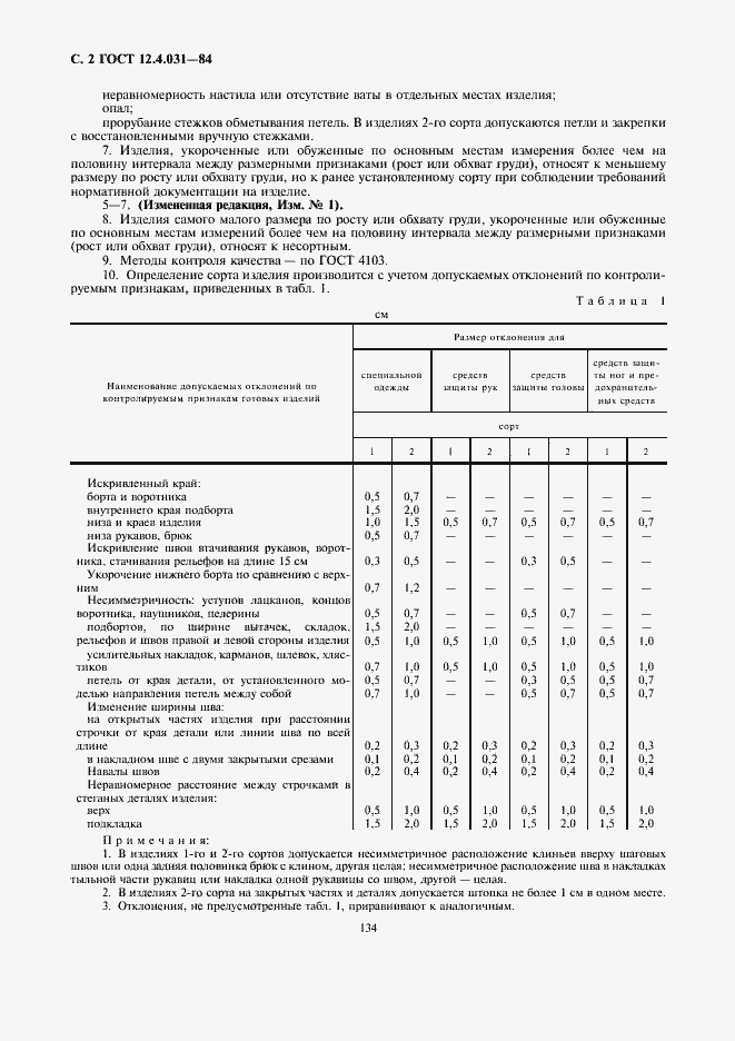 Страница 2 ГОСТ 12.4.031-84