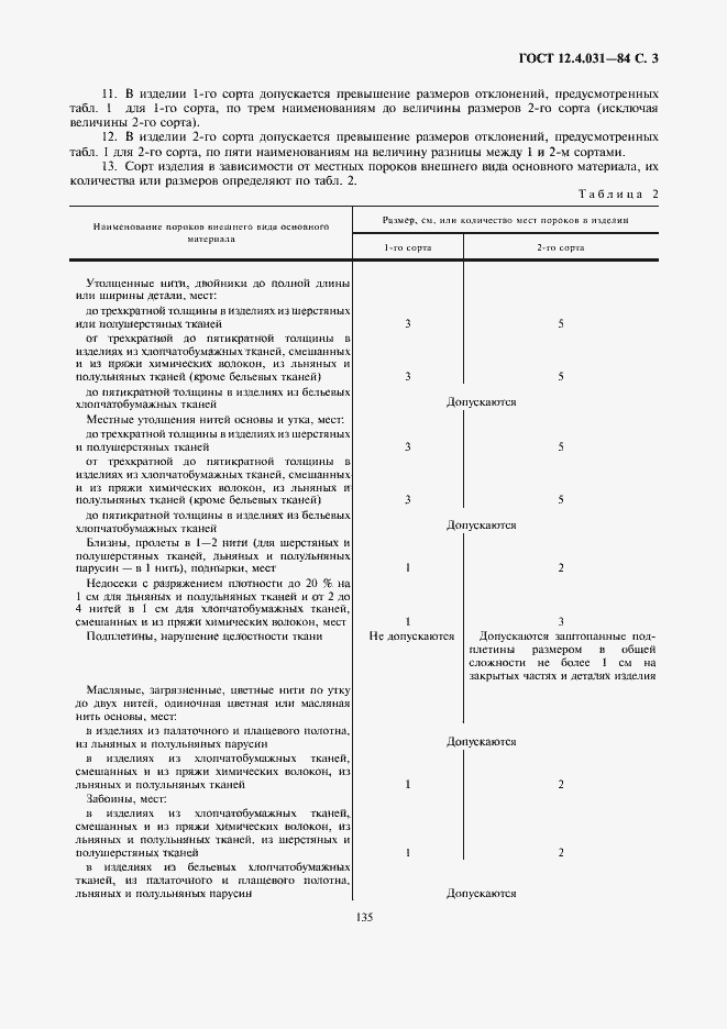 Страница 3 ГОСТ 12.4.031-84