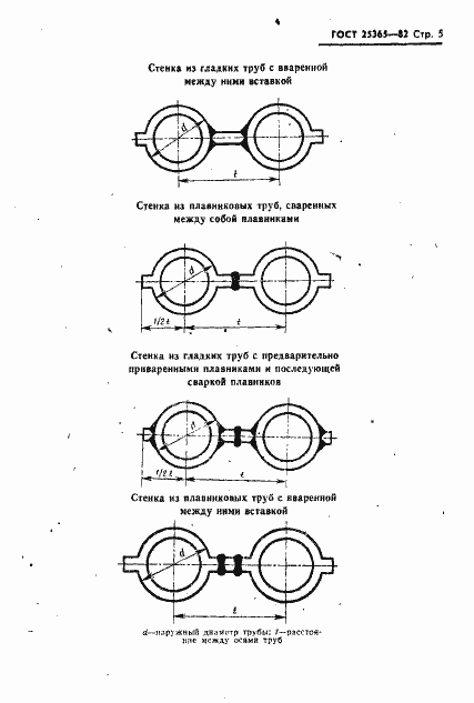 Страница 7 ГОСТ 25365-82