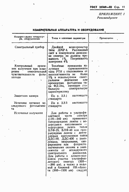 Страница 13 ГОСТ 25369-82