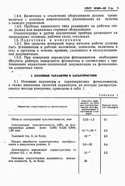 Страница 5 ГОСТ 25369-82
