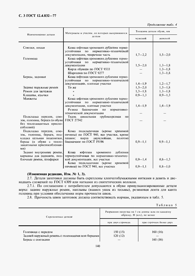 Страница 3 ГОСТ 12.4.032-77