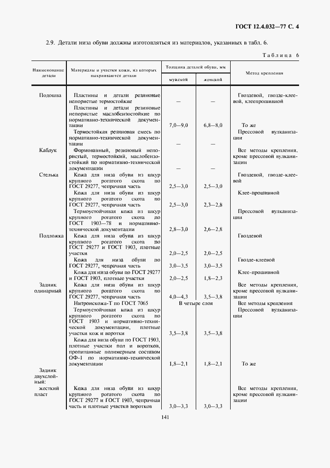 Страница 4 ГОСТ 12.4.032-77