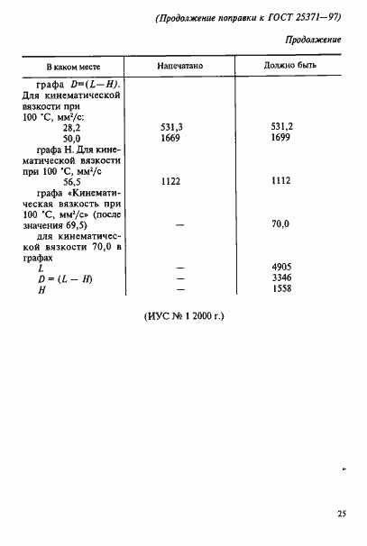 Приложение №1