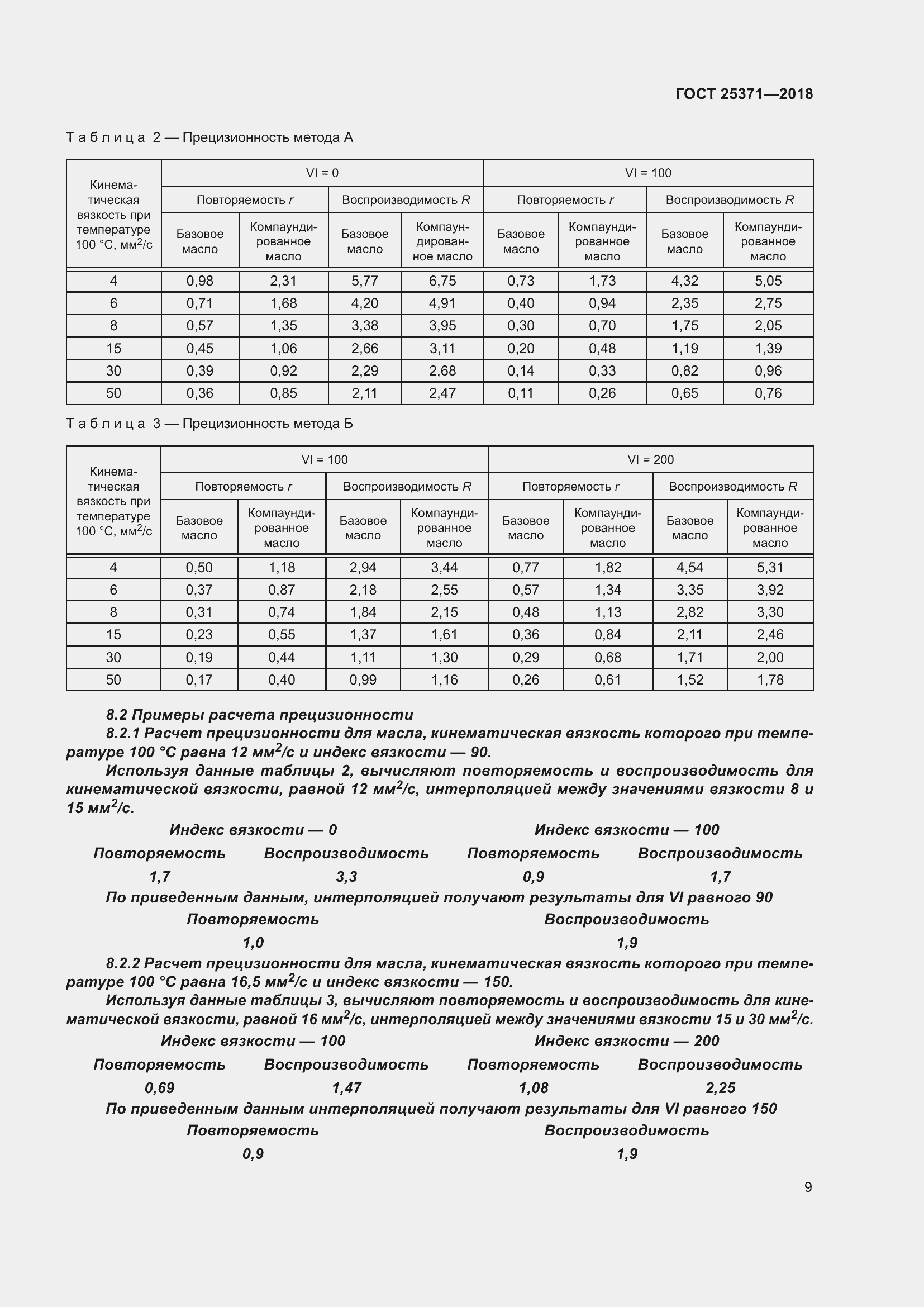 Страница 15 ГОСТ 25371-2018